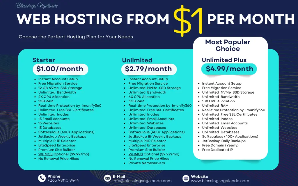 $1 website hosting